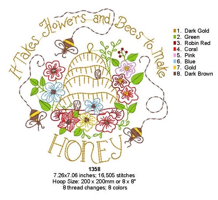 Flowers, Bees & Honey Hoop Machine Embroidery Pattern Download