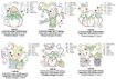 Stitcher's Festive Bowl Fillers - Machine Embroidery Pattern